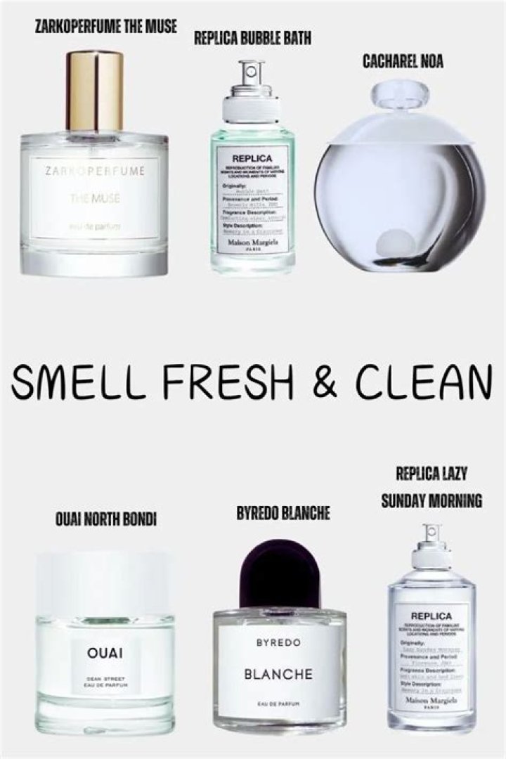 How do you know if a perfume smells good on you?
