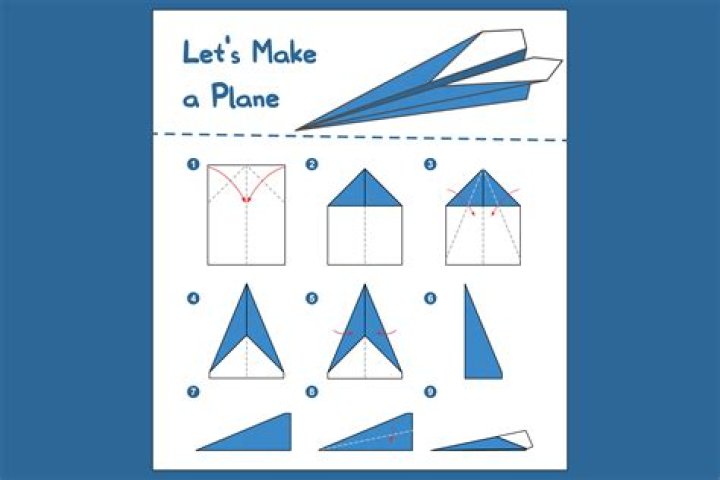 How do you make a 100 percent origami King?