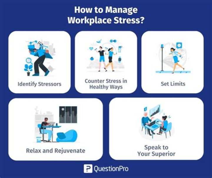 How do you manage work friends?