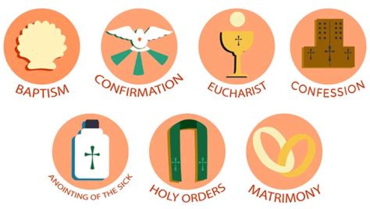 How do you see signs from God?