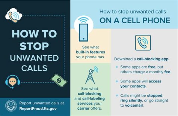 How do you stop unwanted calls?