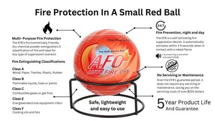 How do you summon fireball?
