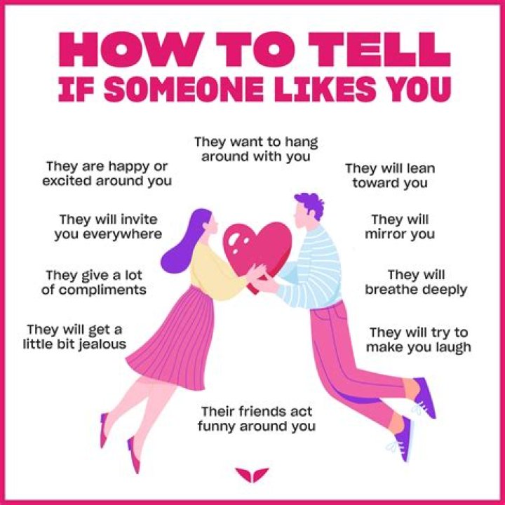 How do you tell if someone has a crush on you over text?