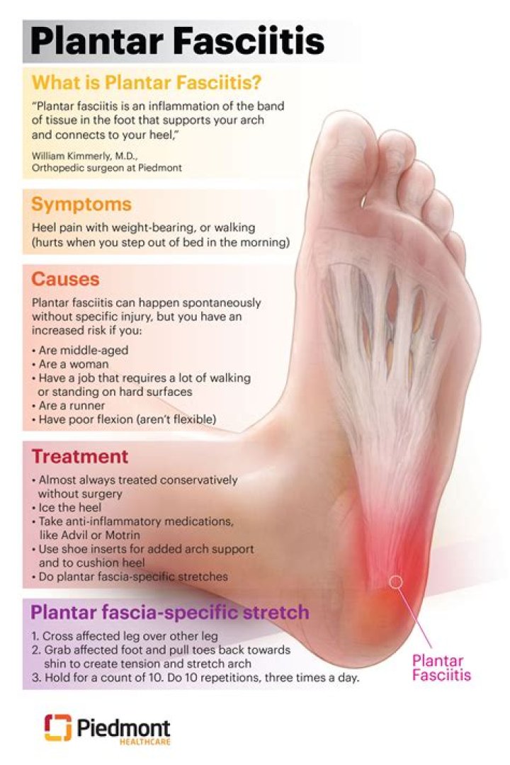 How do you test for plantar fasciitis?