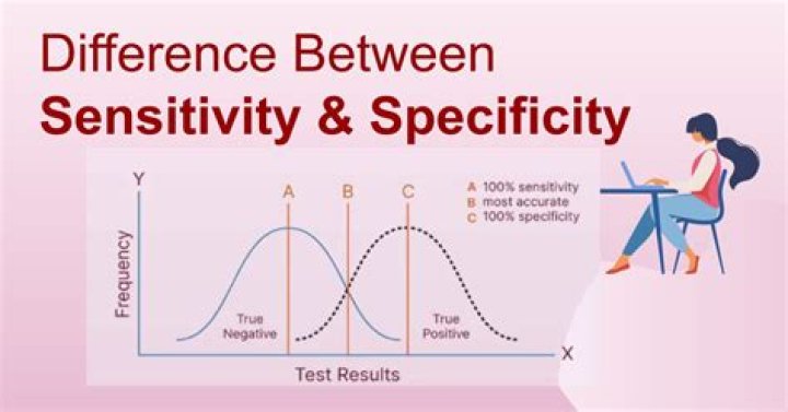 How do you turn sensitivity into strength?