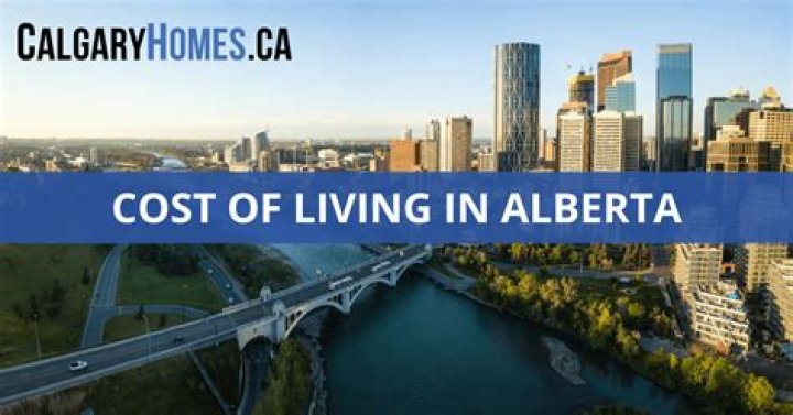 How expensive is living in Canada?