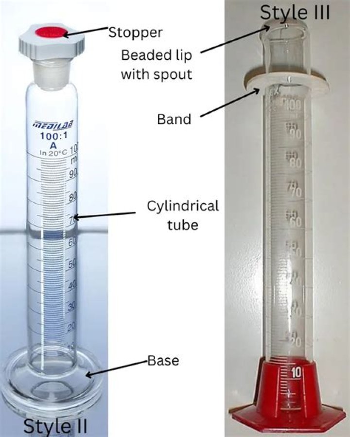 How full should master cylinder be?