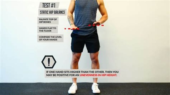 How long does it take to fix uneven hips?