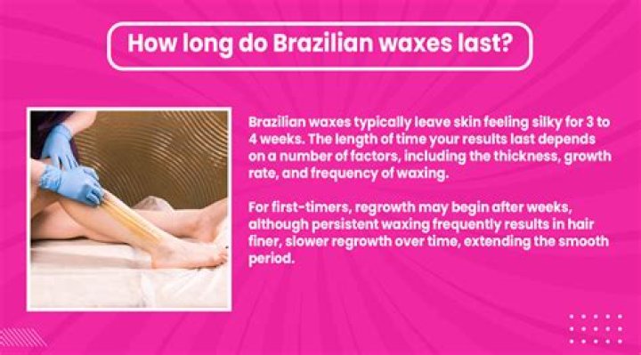 How long does your first Brazilian wax last?