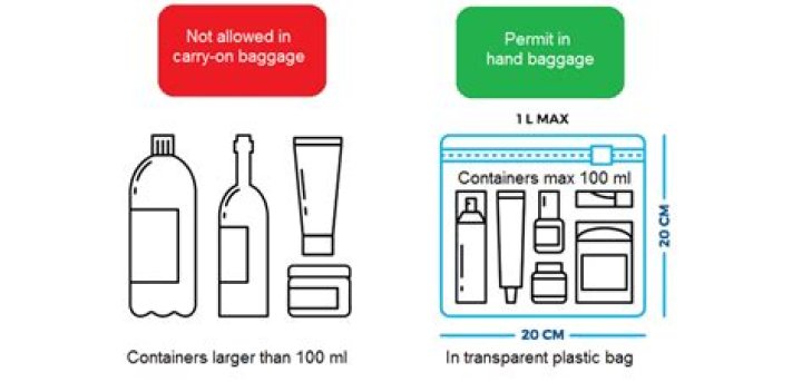How many 100ml bottles can I take in my hand luggage?