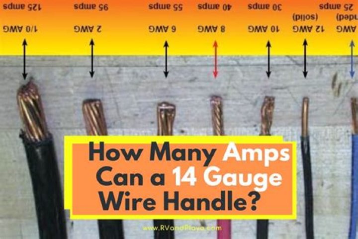 How many amps can an XT60 handle?