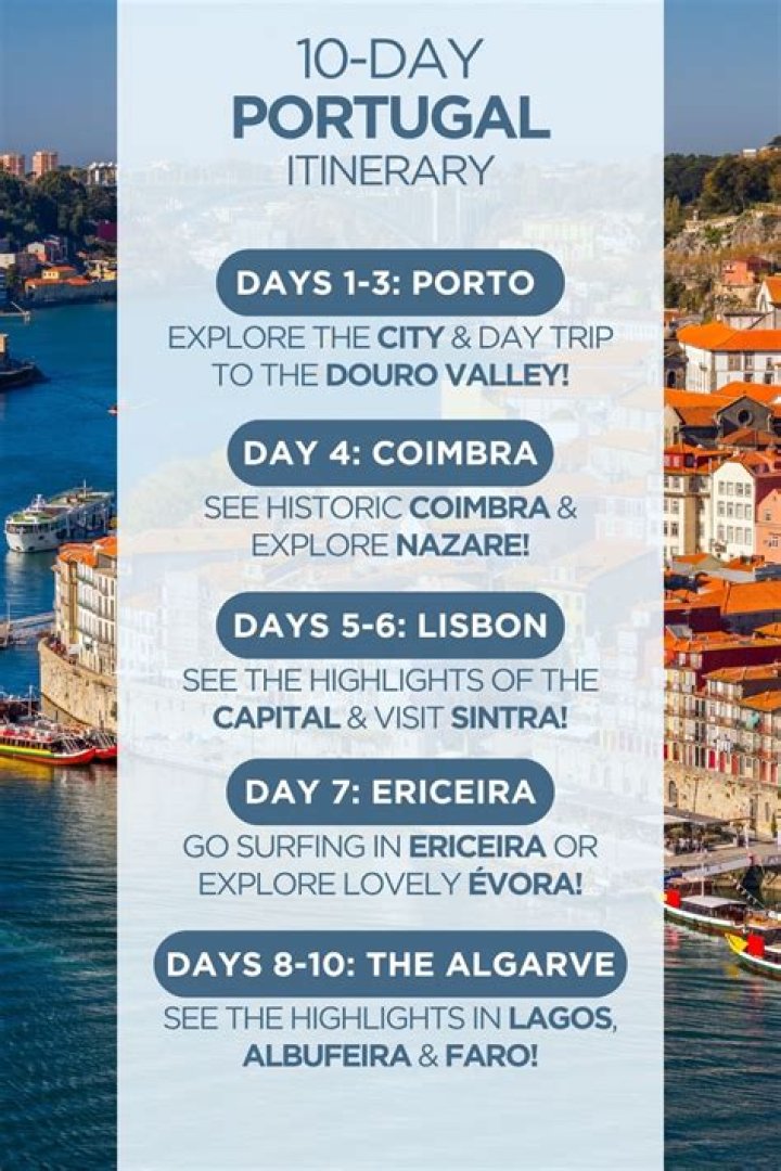 How many days do you have to be in Puerto Rico to be a resident?