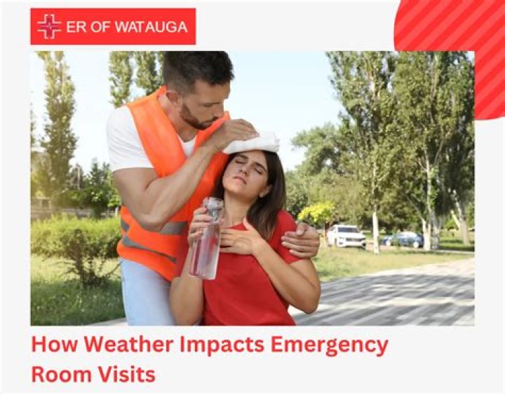 How many ER visits are unnecessary?