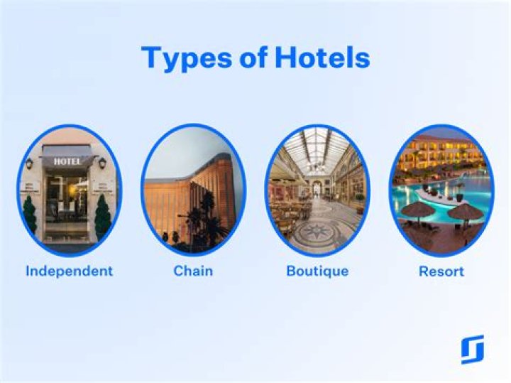 How many hotels do Ronaldo have?
