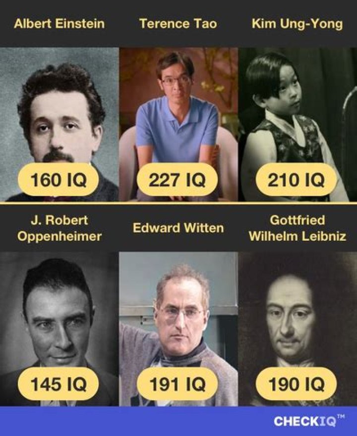 How many IQ Did Albert Einstein have?