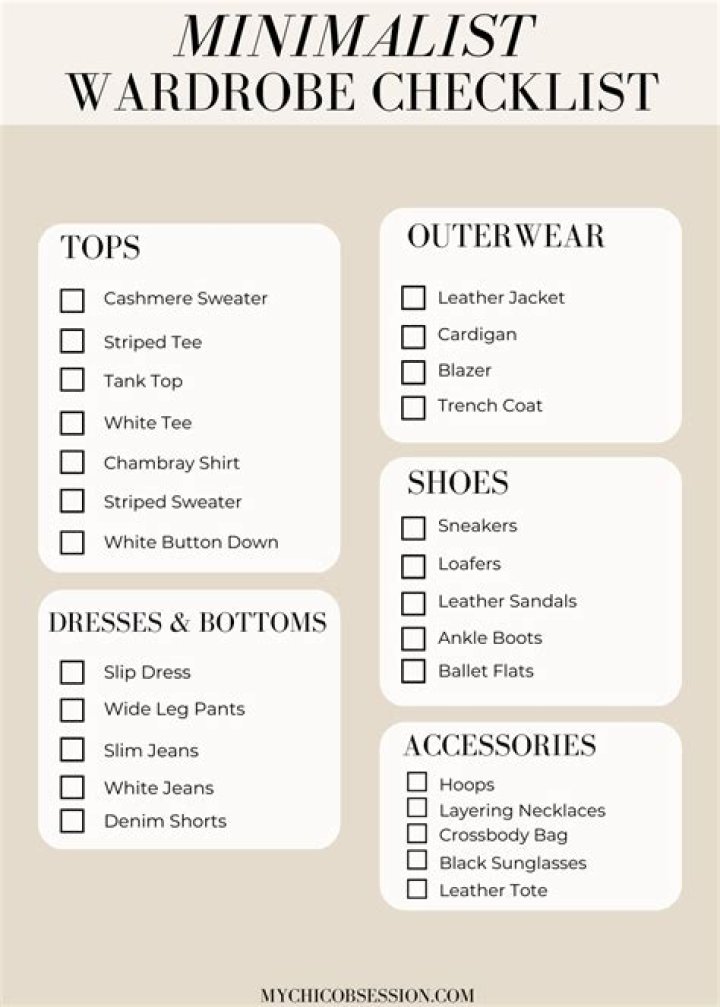 How many items should a minimalist own?