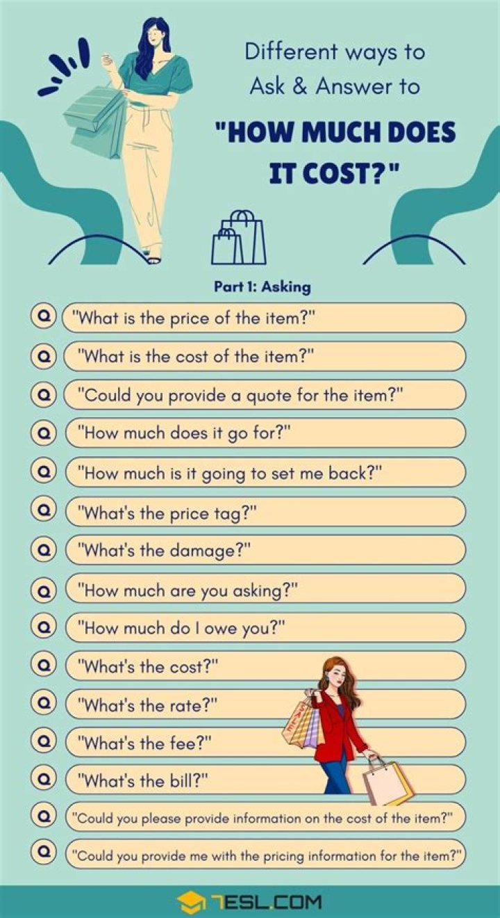 How much does it cost to start an accessory business?