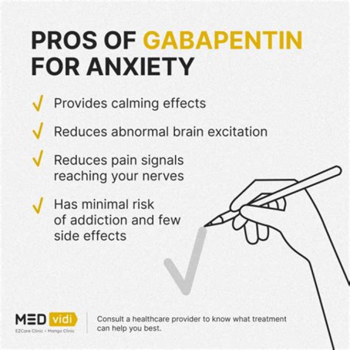 How much gabapentin can I take in a day for anxiety?