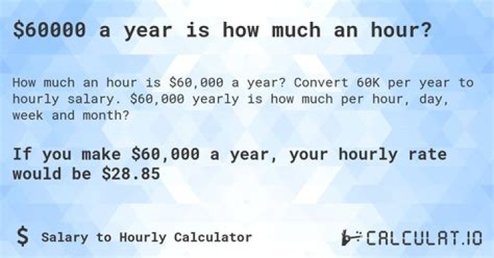 How much would a 60000 home cost per month?
