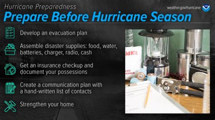 How will you prepare for a disaster?
