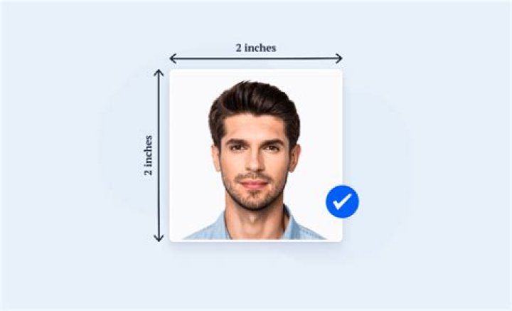 Is 2x2 same as passport size?