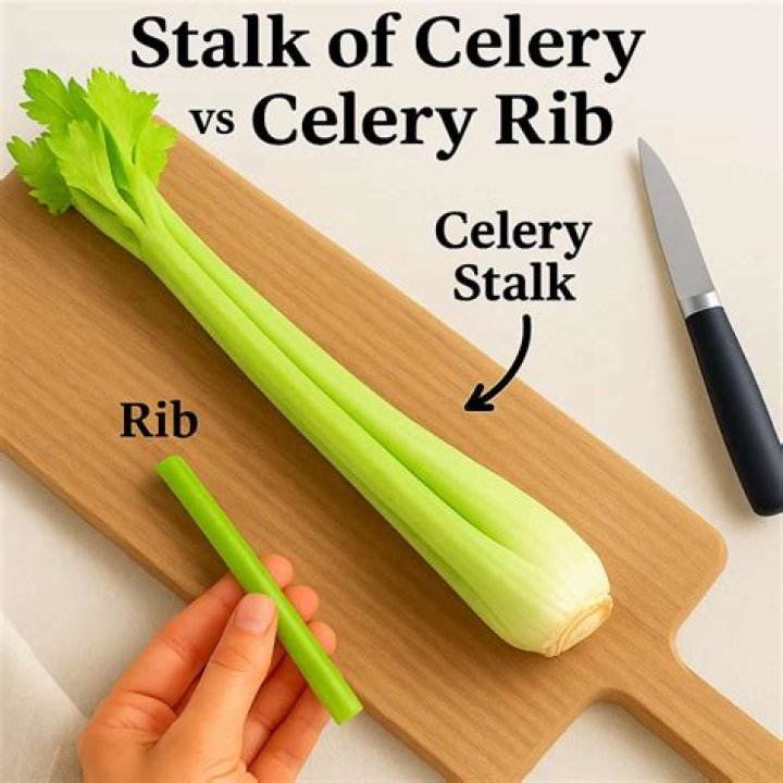 Is celery carcinogenic?