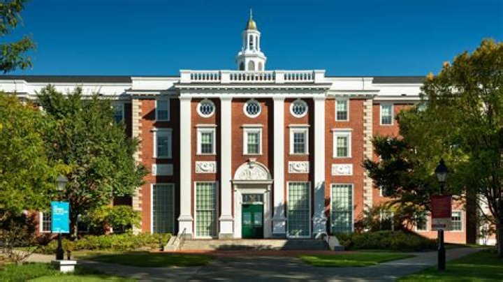 Is Harvard still Puritan?