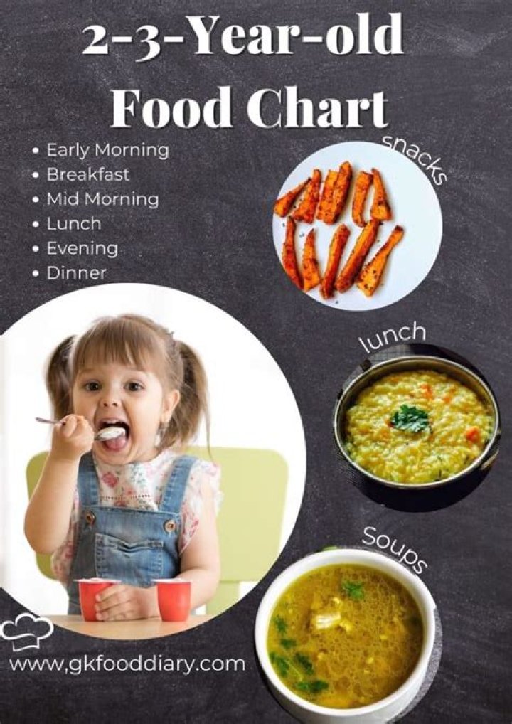 Is hitting a 2 year old normal?