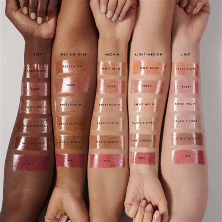 Is lip gloss Still in Style 2022?
