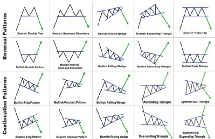 Is pattern day trading legal?
