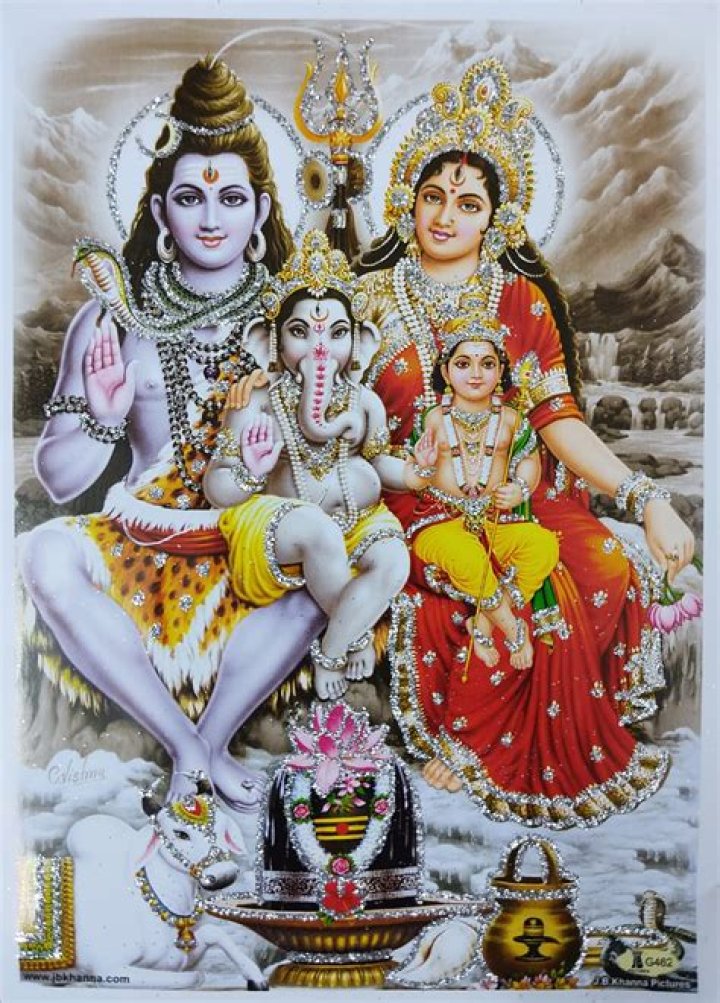 Is Shiva a Buddhist god?