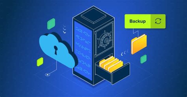 Is sync the same as backup?