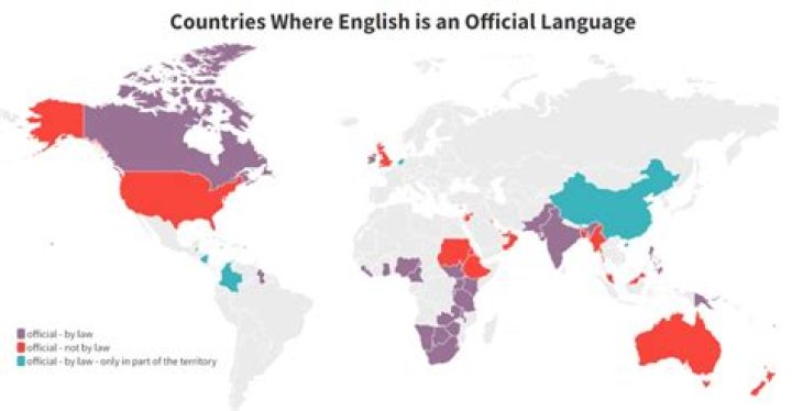 Is the English language dying out?