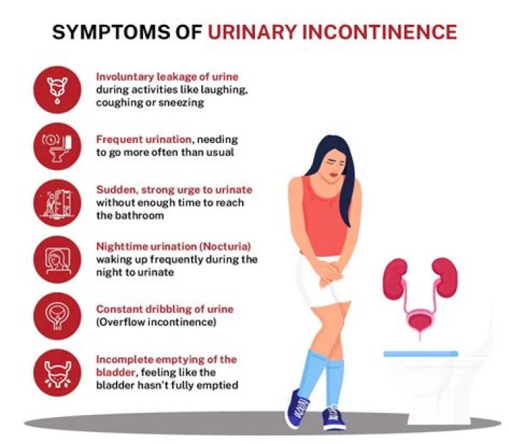 Is there a pill for urinary incontinence?