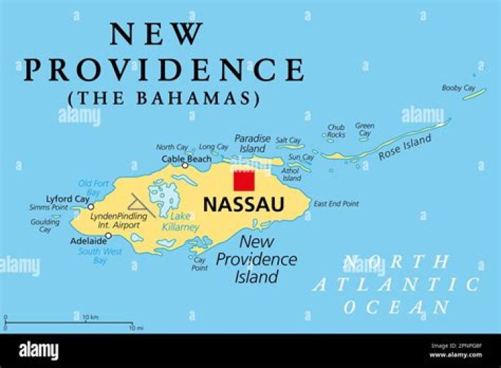 Island country whose capital is Nassau