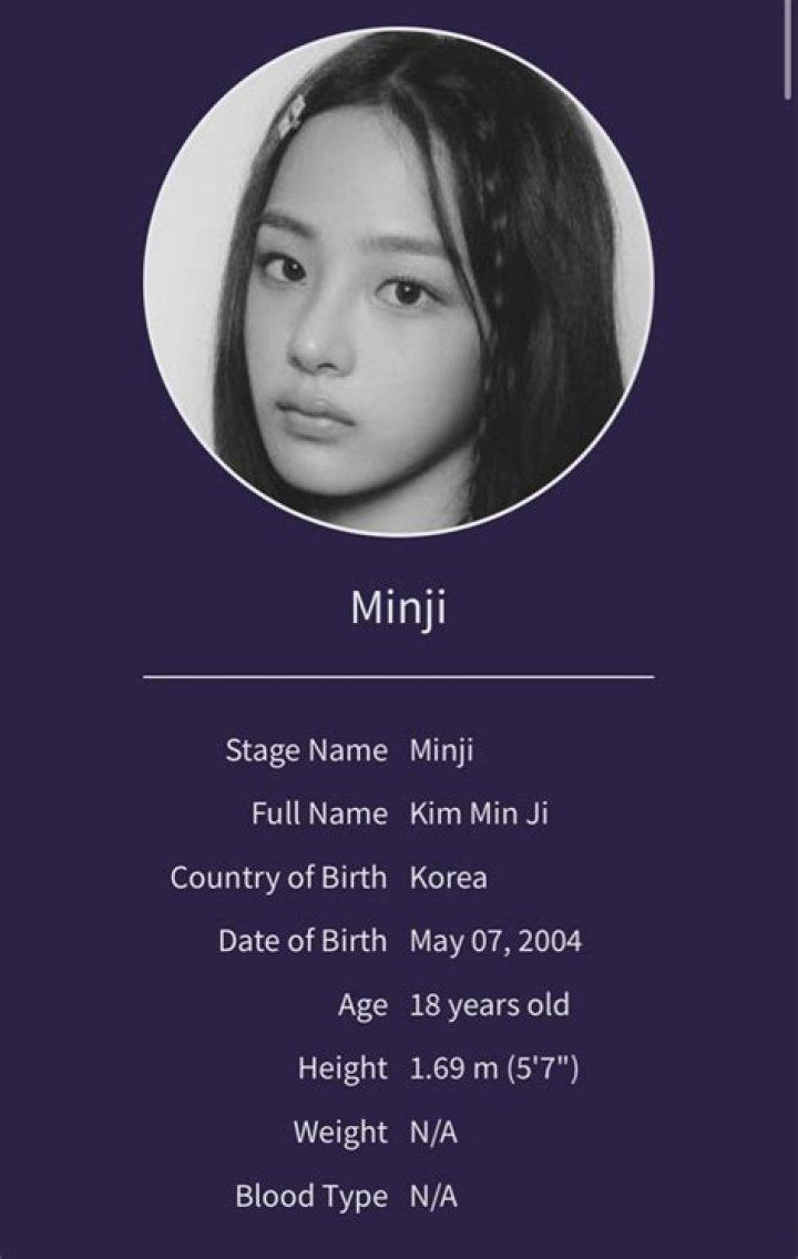 Kim Minji Age: Exploring the Life, Career, and Achievements of a Rising Star