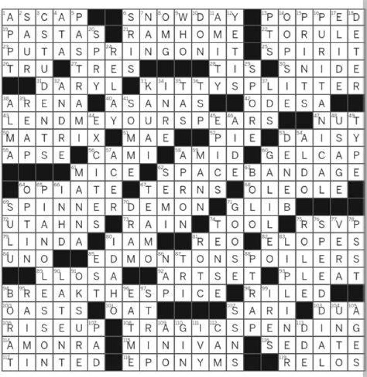 LA Times We Create Music org Crossword Clue