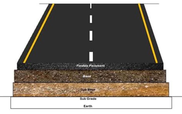 Laid a smooth surface on a roadbed