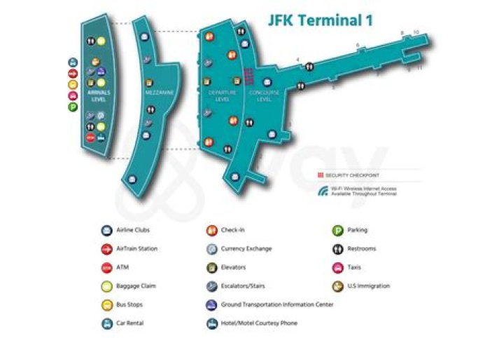 JFK Airport Terminals Layout: A Comprehensive Guide to Navigating JFK Airport