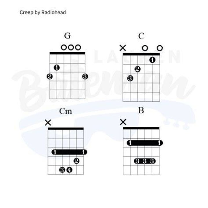 Letter trio common to creep and steep