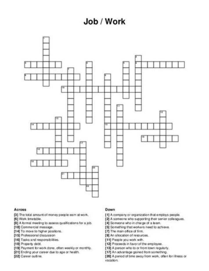 Like some job training Crossword Clue Universal Answer - News