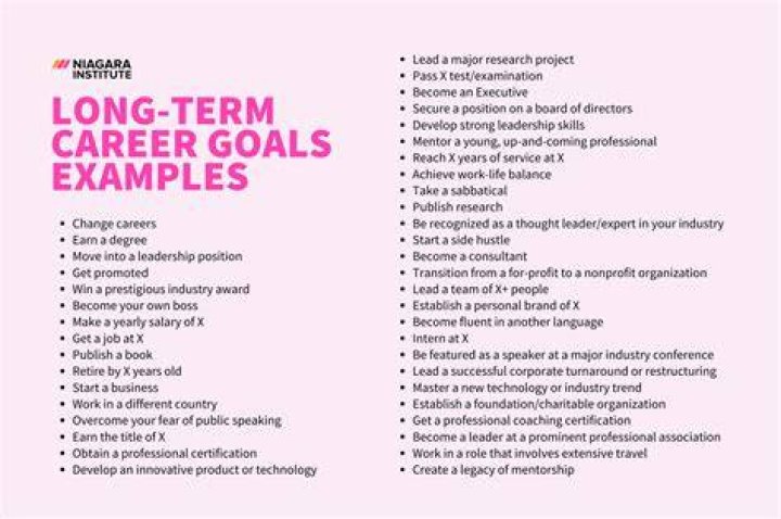 Long-term job