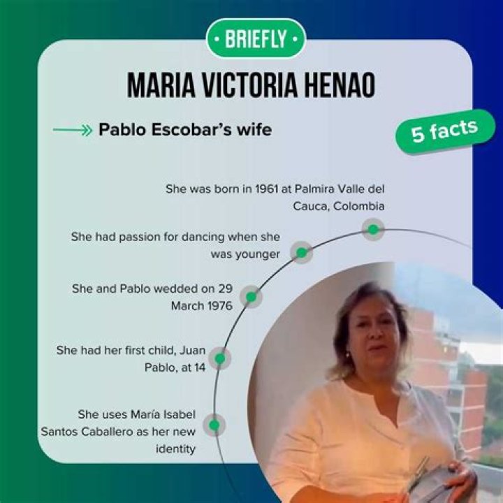 Maria Victoria Henao Book: A Comprehensive Guide to Her Literary Masterpiece