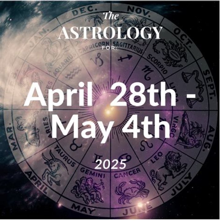 May 4th Astrology: Unlock the Cosmic Secrets of This Special Day