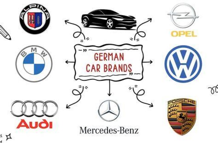 Mercedes-___ (German car manufacturer)