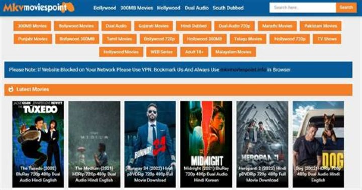 MKVMoviesPoint: Your Ultimate Source for Movies and Entertainment