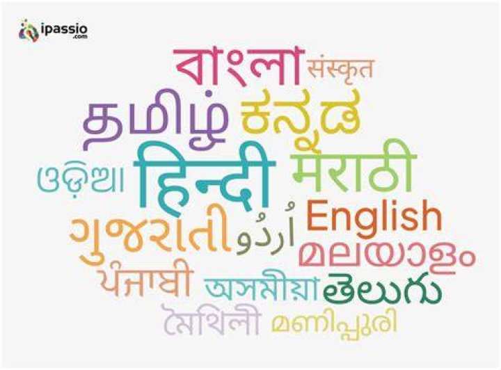 Most-spoken language in India NYT Crossword Clue - News