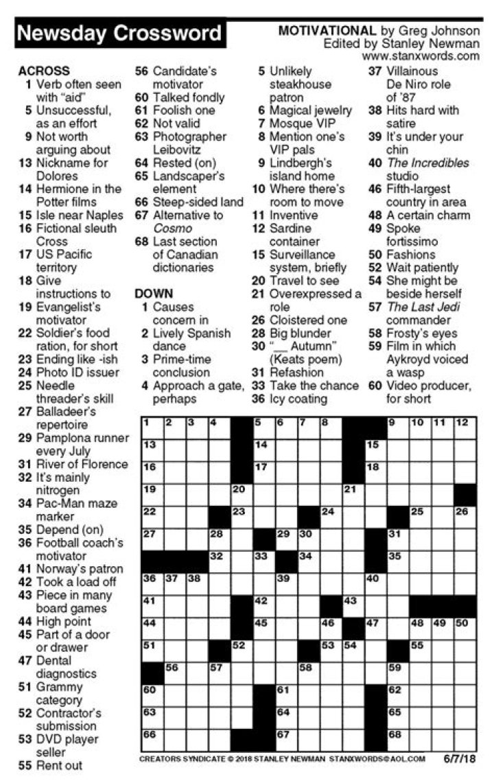 Newsday Highly emotional topics Crossword Clue - News