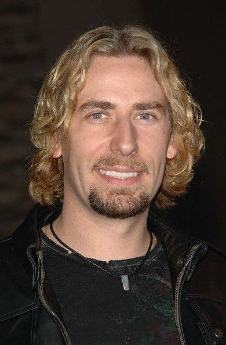 Nickelback Vocalist: Discover the Voice Behind the Rock Anthems