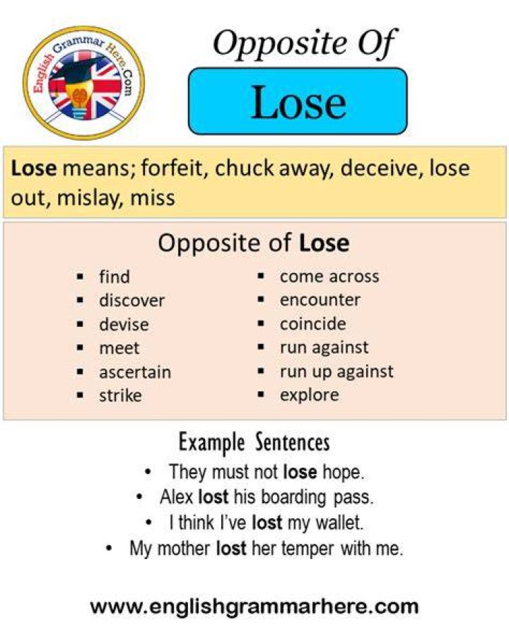 Opposite of lose